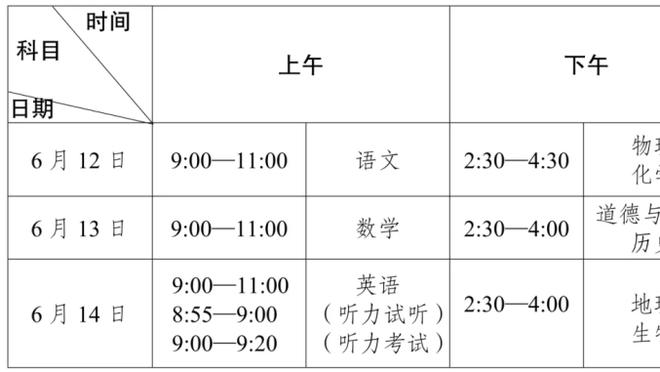 乌度卡：伊森有望在明日对阵雄鹿时复出 球队想让他多休息一下